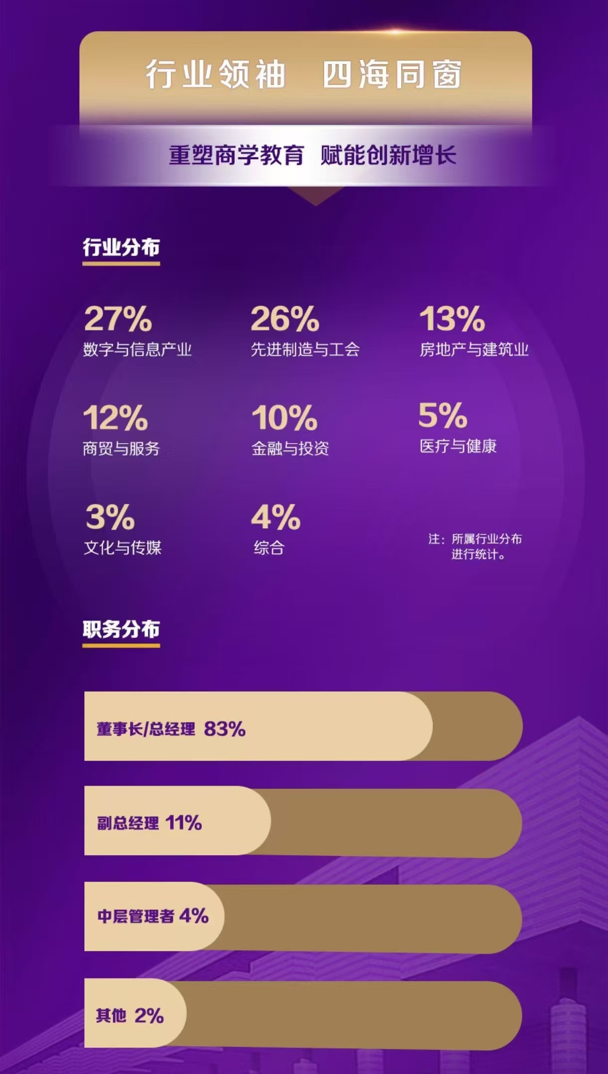 舜兴商学院开班啦：“智领康养，育见未来”(图8)